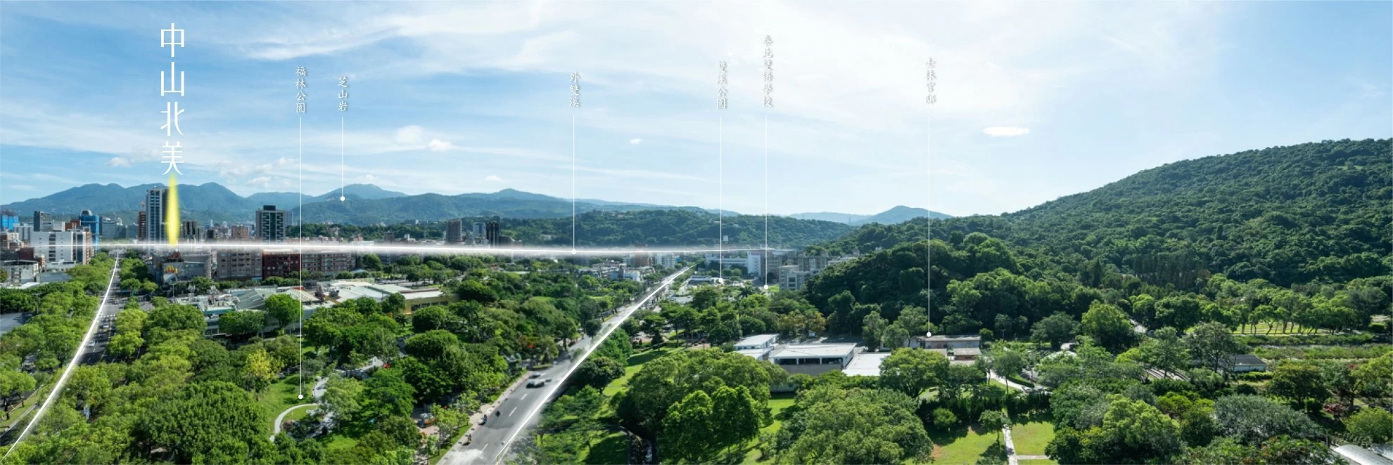 中山北美diagram-交通網路示意圖 中山北美diagram-交通網路示意圖